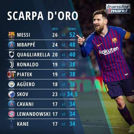 法尔克：拜仁考察了累西腓体育中场泽-卢卡斯，巴萨也有意（法尔克爆料：拜仁已考察累西腓体育中场泽-卢卡斯，巴萨同样有意）